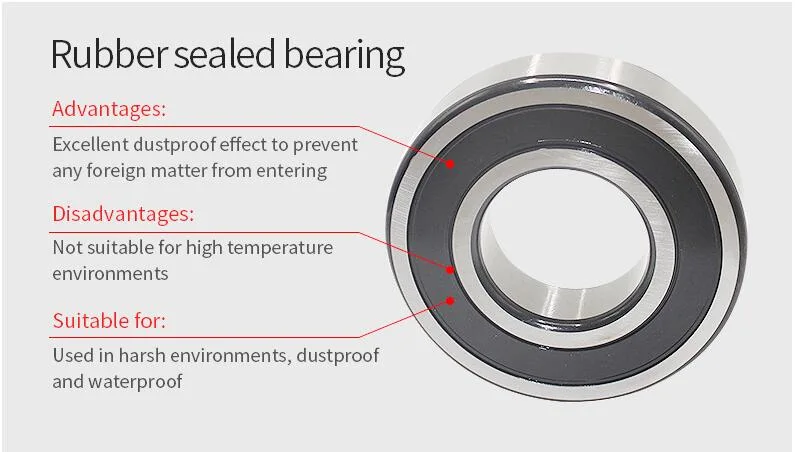 Auto bearing/vehicle bearing/wheeler bearing/motorcycle spare parts/auto parts/Conveyor bearing /ceiling fan bearings/radial bearing 6201 6202 6203 6205 6206