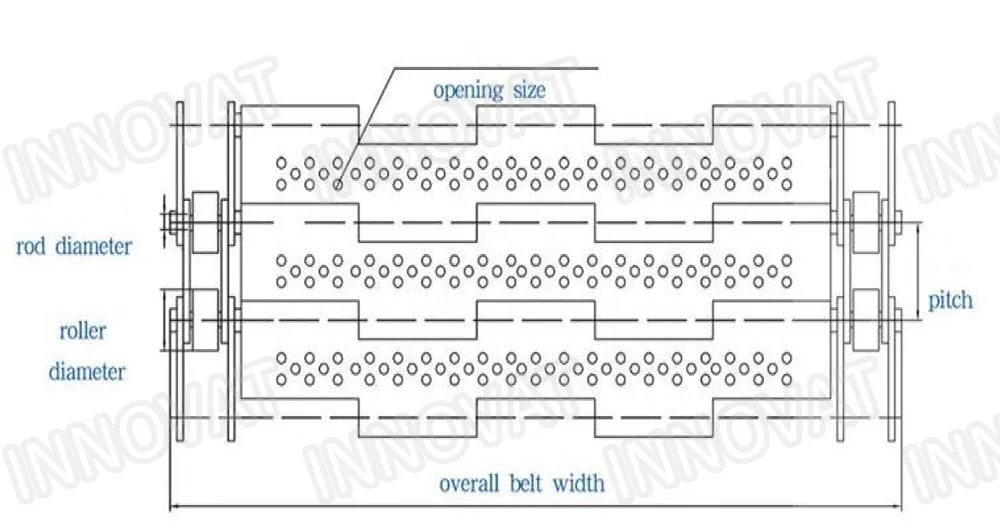 Plate Conveyor Belt Customized 360 Degree Curved Ring Chain Plate Assembly Line Conveyormesh Belt Conveyor Chain Plate Conveyor Belt