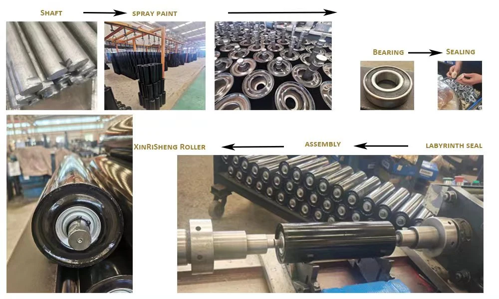 Rubber Conveyor Belt Carrying Impact Steel Idler Roller /Carrier Roller/ Impact Roller/ End Disc Rubber Roller/HDPE Roller/Nylon Roller/Spiral Roller/Troughing