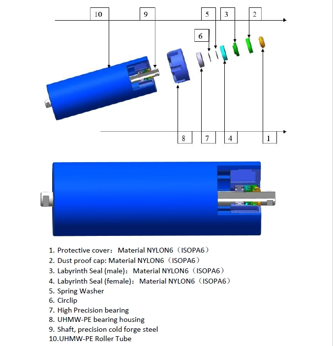 Belt Conveyor Idlers Suppliers Poly HDPE UHMW-PE Carrying Troughing Conveyor Roller