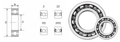 Auto bearing/vehicle bearing/wheeler bearing/motorcycle spare parts/auto parts/Conveyor bearing /ceiling fan bearings/radial bearing 6201 6202 6203 6205 6206